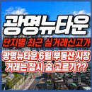 지에스25 광명트리우스1단지점 | 2026년 6월 광명뉴타운 부동산시장..잠시 숨 고르기??거래량 감소에도 시세는 유지..