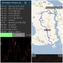 이화빌 | 강화지맥 20210529(토) 당산-고려산-혈구산-덕정산-길상산-택지돈대
