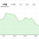 싸움의고수중계은행