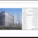 중동빌딩 이미지