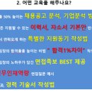 고려IT직업전문학교