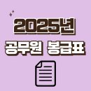 2025년 공무원 봉급표: 일반직공무원, 특정직 및 별정직 공무원 월급, 연봉 이미지