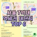 지에스25 중계2단지점 | 공릉태강·하계장미·극동건영벽산·상계주공·중계무지개: 서울 7억대 역세권 대단지 아파트 리스트