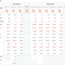 (주)메디덴탈 이미지