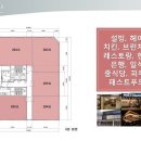 파크뷰약국 Daum카페
