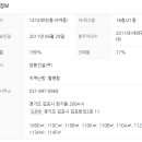 ALL바른공인중개사사무소 네이버블로그