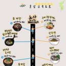 구정(속초방향) 휴게소 이미지