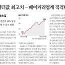 태양양곡