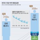 닥터짐