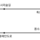 제주기독교순례길 2코스 순교의 길 이미지