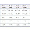 안내과의원 이미지