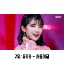 에스티메이트 유한회사