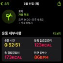 [독소 빼기] 3월의 운동일기+스위치온 다이어트 1주차 후기, 식단
