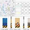 성균관로 이미지