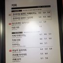 할리스커피 주안역점 이미지