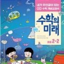 비아민2
