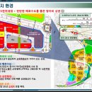 단디프라자 네이버블로그
