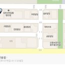 비에이치씨(BHC)신용점