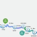 국토종주자전거길1-15 이미지
