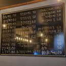 천호맛집 알랑가치킨, 천호 치킨맛집 반반치킨 &amp; 닭껍질튀김 후기 😋