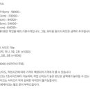 스윗버디
