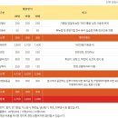 가마치통닭 이미지