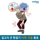 어깨회전근개파열, 어깨 관절내시경, 어깨 관절경수술잘하는곳 이미지