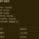 만민마트 이미지