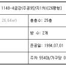09.주공1단지 이미지