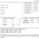 나라셀라롯데 이미지