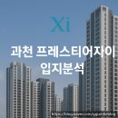 GS25(과천위버필드점) | 과천 프레스티어 자이(과천 주공 4단지) 입지 분석 - 주변 신축 비교, GTX-C, 위례과천선, 생활권 분석...