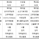 다와푸드 센텀점 이미지