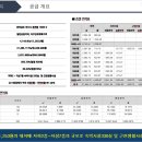 웅천퍼스트시티