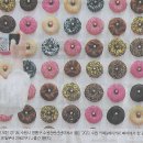 아바타패션 이미지