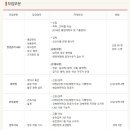 (주)포탈하이웨이 이미지