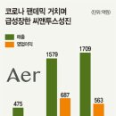 성진엔지니어링 이미지
