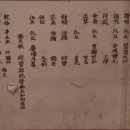 통영시립박물관 이미지