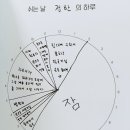 인더시즌 이미지