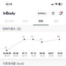 넘버원휘트니스 이미지