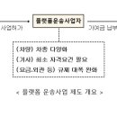 플랫폼택시_3