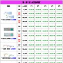 으뜸 플러스안경콘텍트 이미지