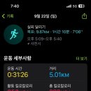 하이파이브 크로스핏 이미지