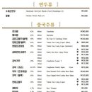 미담맛을논하다 이미지