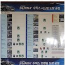 로타리 정비공업사 이미지