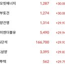에이치에스와이 이미지