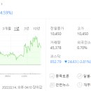 미래씨앤에스