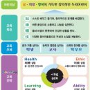 대전두리초등학교 이미지