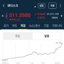 주가 이데일리