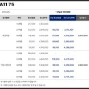 현대전자 | 75인치 전자칠판, 공부방에 현대전자칠판 A11 설치한 후기
