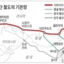 Re: 시베리아 횡단열차-최익한의 1926년말과 1927년초 이미지